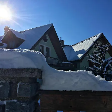 Capri Vysoké Tatry